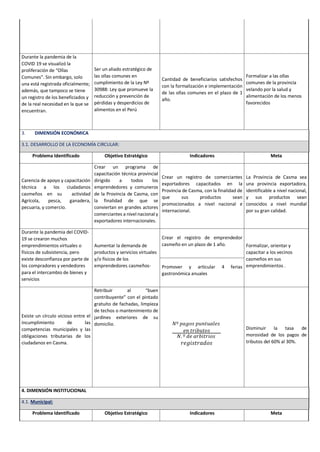 Durante la pandemia de la
COVID 19 se visualizó la
proliferación de “Ollas
Comunes". Sin embargo, solo
una está registrada oficialmente;
además, que tampoco se tiene
un registro de los beneficiados y
de la real necesidad en la que se
encuentran.
Ser un aliado estratégico de
las ollas comunes en
cumplimiento de la Ley Nº
30988: Ley que promueve la
reducción y prevención de
pérdidas y desperdicios de
alimentos en el Perú
Cantidad de beneficiarios satisfechos
con la formalización e implementación
de las ollas comunes en el plazo de 1
año.
Formalizar a las ollas
comunes de la provincia
velando por la salud y
alimentación de los menos
favorecidos
3. DIMENSIÓN ECONÓMICA
3.1. DESARROLLO DE LA ECONOMÍA CIRCULAR:
Problema Identificado Objetivo Estratégico Indicadores Meta
Carencia de apoyo y capacitación
técnica a los ciudadanos
casmeños en su actividad
Agrícola, pesca, ganadera,
pecuaria, y comercio.
Crear un programa de
capacitación técnica provincial
dirigido a todos los
emprendedores y comuneros
de la Provincia de Casma, con
la finalidad de que se
conviertan en grandes actores
comerciantes a nivel nacional y
exportadores internacionales.
Crear un registro de comerciantes
exportadores capacitados en la
Provincia de Casma, con la finalidad de
que sus productos sean
promocionados a nivel nacional e
internacional.
La Provincia de Casma sea
una provincia exportadora,
identificable a nivel nacional,
y sus productos sean
conocidos a nivel mundial
por su gran calidad.
Durante la pandemia del COVID-
19 se crearon muchos
emprendimientos virtuales o
físicos de subsistencia, pero
existe desconfianza por parte de
los compradores y vendedores
para el intercambio de bienes y
servicios
Aumentar la demanda de
productos y servicios virtuales
y/o físicos de los
emprendedores casmeños-
Crear el registro de emprendedor
casmeño en un plazo de 1 año. Formalizar, orientar y
capacitar a los vecinos
casmeños en sus
emprendimientos .
Promover y articular 4 ferias
gastronómica anuales
Existe un círculo vicioso entre el
incumplimiento de las
competencias municipales y las
obligaciones tributarias de los
ciudadanos en Casma.
Retribuir al “buen
contribuyente” con el pintado
gratuito de fachadas, limpieza
de techos o mantenimiento de
jardines exteriores de su
domicilio.
Disminuir la tasa de
morosidad de los pagos de
tributos del 60% al 30%.
4. DIMENSIÓN INSTITUCIONAL
4.1. Municipal:
Problema Identificado Objetivo Estratégico Indicadores Meta
𝑁º 𝑝𝑎𝑔𝑜𝑠 𝑝𝑢𝑛𝑡𝑢𝑎𝑙𝑒𝑠
𝑒𝑛 𝑡𝑟𝑖𝑏𝑢𝑡𝑜𝑠
𝑁. º 𝑑𝑒 𝑎𝑟𝑏𝑖𝑡𝑟𝑖𝑜𝑠
𝑟𝑒𝑔𝑖𝑠𝑡𝑟𝑎𝑑𝑜𝑠
 