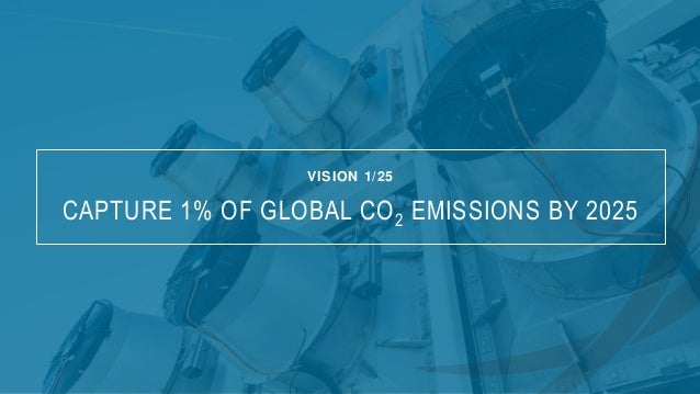 climeworks shares