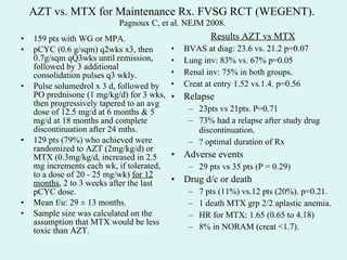 Pulse vs. Daily Oral Cyclophosphamide for Induction of Remission in ...