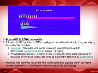  44 pts ANCA- RENAL vasculitis
 3:1 ratio IV MP 1g, then po MP (1 mg/kg per day with reduction to 5 mg per day by
the end of six months)
 rituximab (375 mg/m2per weekx 4 weeks) in combination with 2
intravenous cyclophosphamide pulses (15 mg/kg)
 IV cyclophosphamide (15 mg/kg every 2 weeks for three doses followed by
infusions every three weeks) for three to six months followed by azathioprine
 Patients who received rituximab who had progressive disease within the first 6
months were given a third dose of cyclophosphamide (15 mg/kg).
 