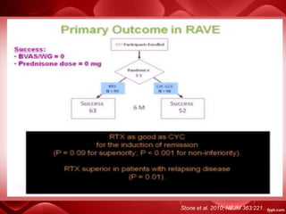 Stone et al. 2010; NEJM 363:221.
 