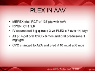 PLEX IN AAV
• MEPEX trial: RCT of 137 pts with AAV
• RPGN, Cr ≥ 5.8
• IV solumedrol 1 g q mo x 3 vs PLEX x 7 over 14 days
• All pt’s got oral CYC x 6 mos and oral prednisone 1
mg/kg/d
• CYC changed to AZA and pred ≤ 10 mg/d at 6 mos
Jayne. 2007; J Am Soc Neph 18: 2180
 