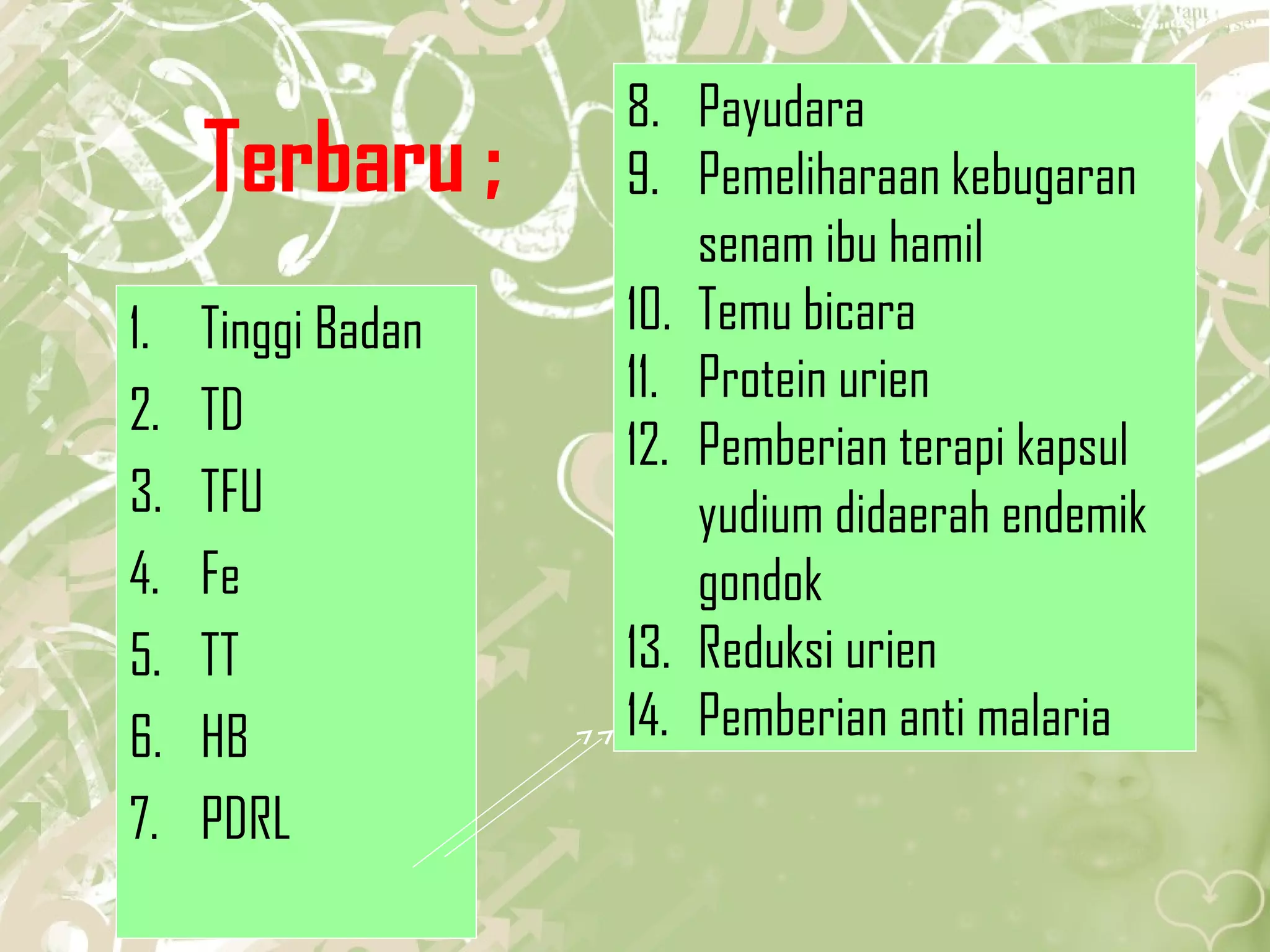 Terbaru ;
1. Tinggi Badan
2. TD
3. TFU
4. Fe
5. TT
6. HB
7. PDRL
8. Payudara
9. Pemeliharaan kebugaran
senam ibu hamil
10. Temu bicara
11. Protein urien
12. Pemberian terapi kapsul
yudium didaerah endemik
gondok
13. Reduksi urien
14. Pemberian anti malaria
 