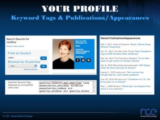 YOUR PROFILE
Keyword Tags & Publications/Appearances
 