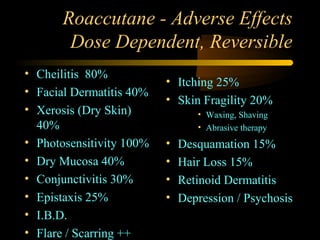 Roaccutane - Adverse Effects
        Dose Dependent, Reversible
• Cheilitis 80%
                          • Itching 25%
• Facial Dermatitis 40%
                          • Skin Fragility 20%
• Xerosis (Dry Skin)             • Waxing, Shaving
  40%                            • Abrasive therapy
• Photosensitivity 100%   •   Desquamation 15%
• Dry Mucosa 40%          •   Hair Loss 15%
• Conjunctivitis 30%      •   Retinoid Dermatitis
• Epistaxis 25%           •   Depression / Psychosis
• I.B.D.
• Flare / Scarring ++
 