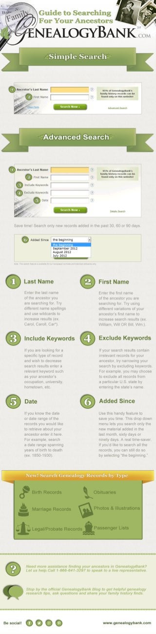 GenealogyBank Ancestor Search Guide Infographic