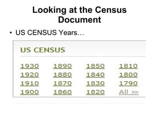 Looking at the Census Document US CENSUS Years…  