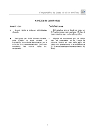 Comparativa de bases de datos en línea


                                  Consulta de Documentos

Ancestry.com                                             FamilySearch.org

•      Acceso rápido a imágenes digitalizadas            •     Dificultad de acceso donde no existe un
    vía web.                                                 CHF (y tiempo de espera variable (15 días - 6
                                                             meses máximo) para recibir el microfilm.

•      Suscripción para Italia 10 euros anuales,         •      Alquiler de microfilmes por un tiempo
    para Francia 25 euros anuales. La                        para ser consultados en un Centro de
    suscripción mundial que permite el acceso a              Historia Familiar, el costo varía según los
    todos los sitios de Ancestry cuesta 25 dólares           países pero generalmente es accesible (entre
    mensuales.      Los   montos     varían    por           2 y 5 pesos para Argentina dependiendo del
    temporadas .                                             área).




                                                     7
 