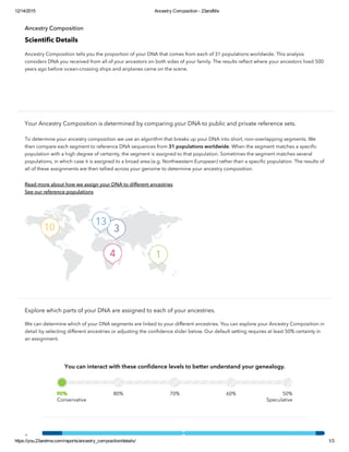 12/14/2015 Ancestry Composition ­ 23andMe
https://you.23andme.com/reports/ancestry_composition/details/ 1/3
Ancestry Composition
Scientific Details
Ancestry Composition tells you the proportion of your DNA that comes from each of 31 populations worldwide. This analysis
considers DNA you received from all of your ancestors on both sides of your family. The results reflect where your ancestors lived 500
years ago before ocean-crossing ships and airplanes came on the scene.
Your Ancestry Composition is determined by comparing your DNA to public and private reference sets.
To determine your ancestry composition we use an algorithm that breaks up your DNA into short, non-overlapping segments. We
then compare each segment to reference DNA sequences from 31 populations worldwide. When the segment matches a specific
population with a high degree of certainty, the segment is assigned to that population. Sometimes the segment matches several
populations, in which case it is assigned to a broad area (e.g. Northwestern European) rather than a specific population. The results of
all of these assignments are then tallied across your genome to determine your ancestry composition.
Read more about how we assign your DNA to different ancestries
See our reference populations
Explore which parts of your DNA are assigned to each of your ancestries.
We can determine which of your DNA segments are linked to your different ancestries. You can explore your Ancestry Composition in
detail by selecting different ancestries or adjusting the confidence slider below. Our default setting requires at least 50% certainty in
an assignment.
You can interact with these confidence levels to better understand your genealogy.
90%90% 80% 70% 60% 50%
Conservative Speculative
1
 