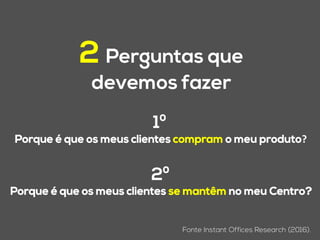 2 Perguntas que
devemos fazer
1º
Porque é que os meus clientes compram o meu produto?
2º
Porque é que os meus clientes se mantêm no meu Centro?
Fonte Instant Offices Research (2016).
 