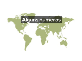 Alguns números
 