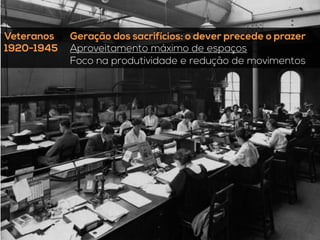 Geração dos sacrifícios: o dever precede o prazer
Aproveitamento máximo de espaços
Foco na produtividade e redução de movimentos
Veteranos
1920-1945
 