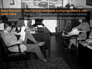 Valorizam estabilidade e emprego para a vida
Espaços organizados por escritórios e tarefas
Só as chefias dispunham de espaços amplos.
Baby Boomers
1946-1964
 
