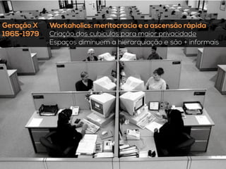 Geração X
1965-1979
	
  
Workaholics: meritocracia e a ascensão rápida
Criação dos cubículos para maior privacidade
Espaços diminuem a hierarquiação e são + informais
 