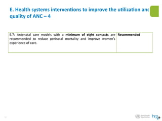 ANC_guideline-presentation (1).ppppppppptx | PPTX