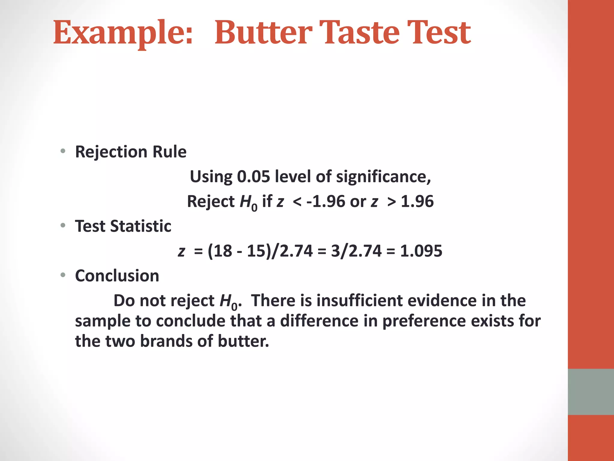 Example: Butter Taste Test
• Rejection Rule
Using 0.05 level of significance,
Reject H0 if z < -1.96 or z > 1.96
• Test Statistic
z = (18 - 15)/2.74 = 3/2.74 = 1.095
• Conclusion
Do not reject H0. There is insufficient evidence in the
sample to conclude that a difference in preference exists for
the two brands of butter.
 