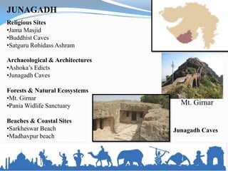 JUNAGADH
Religious Sites
•Jama Masjid
•Buddhist Caves
•Satguru Rohidass Ashram

Archaeological & Architectures
•Ashoka’s Edicts
•Junagadh Caves

Forests & Natural Ecosystems
•Mt. Girnar
•Pania Widlife Sanctuary           Mt. Girnar

Beaches & Coastal Sites
•Sarkheswar Beach                Junagadh Caves
•Madhavpur beach
 