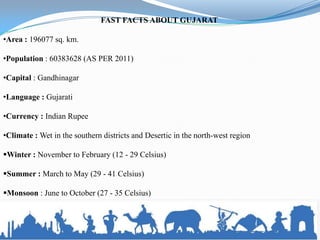FAST FACTS ABOUT GUJARAT

•Area : 196077 sq. km.

•Population : 60383628 (AS PER 2011)

•Capital : Gandhinagar

•Language : Gujarati

•Currency : Indian Rupee

•Climate : Wet in the southern districts and Desertic in the north-west region

Winter : November to February (12 - 29 Celsius)

Summer : March to May (29 - 41 Celsius)

Monsoon : June to October (27 - 35 Celsius)
 