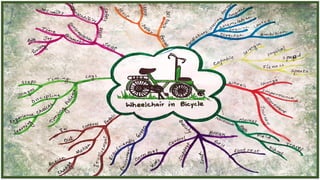 Integrated Design Project | PDF