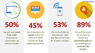 50%
das pessoas usam
3 ou mais
dispositivos
conectados ao
mesmo tempo.
Think with Google
45%
das transações do
varejo online no
Brasil em 2016
envolviam 2 ou
mais dispositivos.
53%
dos consumidores
abandonam sites
que demoram mais
de 3s para carregar.
89%
dos profissionais
de marketing
dizem que
personalização do
conteúdo gerou
aumento de
receita.
 
