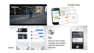Jarvis
Google Now,
Watson
 