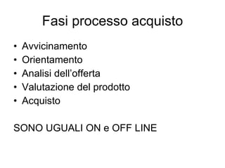Fasi processo acquisto Avvicinamento Orientamento Analisi dell’offerta Valutazione del prodotto Acquisto SONO UGUALI ON e OFF LINE 