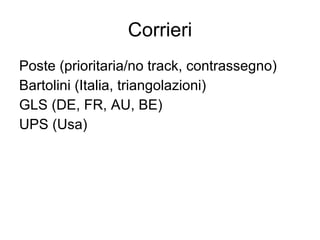 Corrieri Poste (prioritaria/no track, contrassegno) Bartolini (Italia, triangolazioni) GLS (DE, FR, AU, BE) UPS (Usa) 