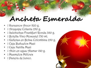 •   1 Duraznos Arcor 820 g.
•   1 Arequipe Colanta 250 g.
•   1 Salchichas Frankfurt Ronda 380 g.
•   1 Botella Vino Moscatel 750 ml.
•   1 Galletas en Bolsa Colombina 250 g.
•   1 Caja Buñuelos Maxi
•   1 Caja Natilla Maxi
•   1 Atún en agua Alamar 180 g.
•   1 Masmelos Millows
•   1 Panera de Junco.
 