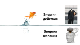 Энергия 
действия 
Энергия 
желания  