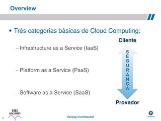 Overview


       §  Três categorias básicas de Cloud Computing:!
                                                        Cliente!
         – Infrastructure as a Service (IaaS)!
                                                          S
            !                                             E
            !                                             G
                                                          U
         – Platform as a Service (PaaS)!                  R
                                                          A
                                                          N
                                                          Ç
                                                          A
         – Software as a Service (SaaS)!
                                                       Provedor!

 11!
11                             Verisign Confidential
 