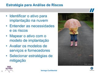 Estratégia para Análise de Riscos


       •  Identificar o ativo para
          implantação na nuvem
       •  Entender as necessidades
          e os riscos
       •  Mapear o ativo com o
          modelo de implantação
       •  Avaliar os modelos de
          serviços e fornecedores
       •  Selecionar estratégias de
          mitigação
                                                   fonte: sxc.hu!



 15!
15                         Verisign Confidential
 