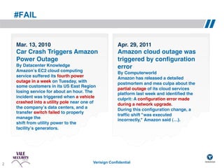 #FAIL


    Mar. 13, 2010!                                    Apr. 29, 2011!
    Car Crash Triggers Amazon                         Amazon cloud outage was
    Power Outage!                                     triggered by conﬁguration
    By Datacenter Knowledge!                          error!
    Amazonʼs EC2 cloud computing                      By Computerworld!
    service suffered its fourth power                 Amazon has released a detailed
    outage in a week on Tuesday, with                 postmortem and mea culpa about the
    some customers in its US East Region
                                                      partial outage of its cloud services
    losing service for about an hour. The             platform last week and identiﬁed the
    incident was triggered when a vehicle             culprit: A conﬁguration error made
    crashed into a utility pole near one of           during a network upgrade. !
    the companyʼs data centers, and a                 During this conﬁguration change, a
    transfer switch failed to properly
                                                      trafﬁc shift "was executed  
    manage the                                        incorrectly," Amazon said (…).!
    shift from utility power to the  
    facilityʼs generators.!




2                                        Verisign Confidential
 