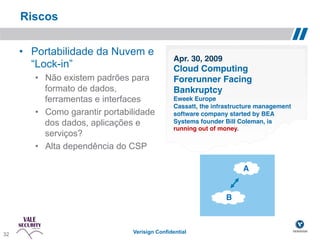 Riscos

       •  Portabilidade da Nuvem e
                                                 Apr. 30, 2009!
          “Lock-in”                              Cloud Computing
          •  Não existem padrões para            Forerunner Facing
             formato de dados,                   Bankruptcy!
             ferramentas e interfaces            Eweek Europe!
                                                 Cassatt, the infrastructure management
          •  Como garantir portabilidade         software company started by BEA
             dos dados, aplicações e             Systems founder Bill Coleman, is
                                                 running out of money.!
             serviços?
          •  Alta dependência do CSP

                                                                       A!


                                                                  B!



 32!
32                                Verisign Confidential
 