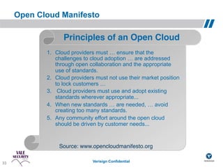 Open Cloud Manifesto

                  Principles of an Open Cloud!
            1.  Cloud providers must … ensure that the
                challenges to cloud adoption … are addressed
                through open collaboration and the appropriate
                use of standards.
            2.  Cloud providers must not use their market position
                to lock customers …
            3.  Cloud providers must use and adopt existing
                standards wherever appropriate...
            4.  When new standards … are needed, … avoid
                creating too many standards.
            5.  Any community effort around the open cloud
                should be driven by customer needs...


                 Source: www.opencloudmanifesto.org!

33                            Verisign Confidential
 