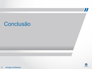 Conclusão




38
38!   Verisign Confidential   Verisign Confidential
 