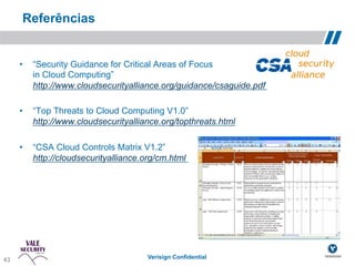 Referências


       •    “Security Guidance for Critical Areas of Focus
            in Cloud Computing”
            http://www.cloudsecurityalliance.org/guidance/csaguide.pdf

       •    “Top Threats to Cloud Computing V1.0”
            http://www.cloudsecurityalliance.org/topthreats.html

       •    “CSA Cloud Controls Matrix V1.2”
            http://cloudsecurityalliance.org/cm.html




 43!
43                                        Verisign Confidential
 