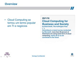 Overview




                                                20/1/10!
         •  Cloud Computing se
                                                Cloud Computing for
            tornou um termo popular             Business and Society!
            em TI e negócios                    by Brad Smith, The Hufﬁngton Post!
                                                (…)!
                                                According to a recent survey conducted
                                                by Microsoft, more than 90 percent of
                                                Americans are using some form of cloud
                                                computing; nearly all of us are
                                                connected to the cloud. !




6
    6!                          Verisign Confidential
 