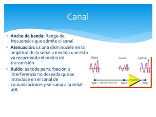 Transmisión y Digitalización | PPTX