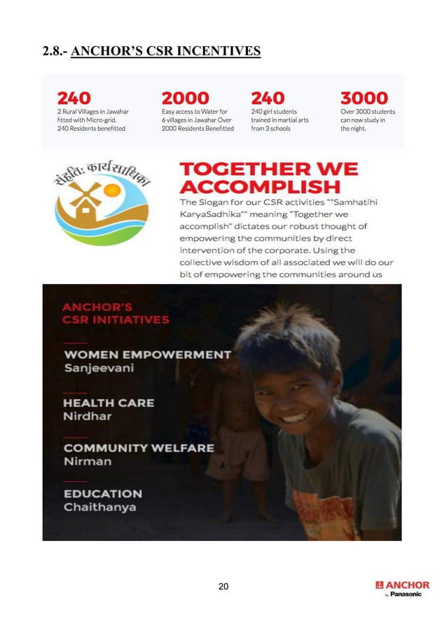 SUMMER INTERNSHIP REPORT (Anchor Electricals Pvt. Ltd.)