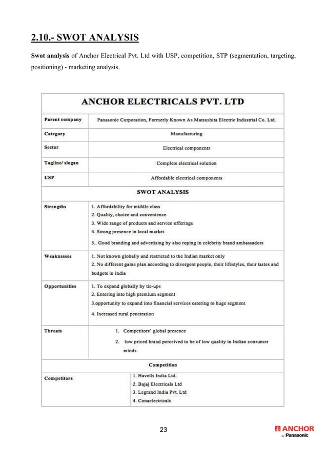 SUMMER INTERNSHIP REPORT (Anchor Electricals Pvt. Ltd.)