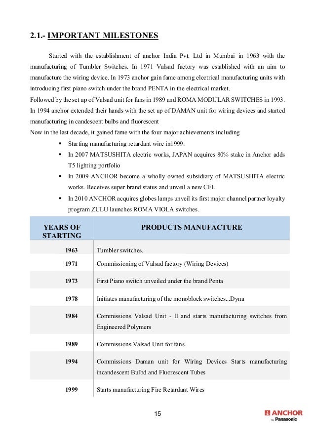 SUMMER INTERNSHIP REPORT (Anchor Electricals Pvt. Ltd.)