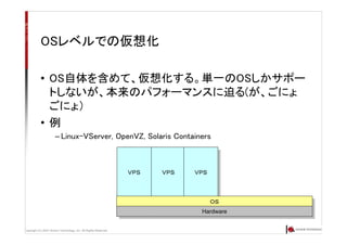 Copyright (C) 2007 Anchor Technology, Inc. All Rights Reserved.
OSレベルでの仮想化
• OS自体を含めて、仮想化する。単一のOSしかサポー
トしないが、本来のパフォーマンスに迫る(が、ごにょ
ごにょ）
• 例
– Linux-VServer, OpenVZ, Solaris Containers
ＶＰＳＶＰＳ ＶＰＳＶＰＳ ＶＰＳＶＰＳ
ＯＳＯＳ
HardwareHardware
 