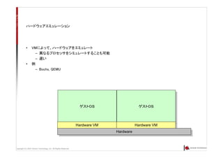 Copyright (C) 2007 Anchor Technology, Inc. All Rights Reserved.
ハードウェアエミュレーション
• VMによって、ハードウェアをエミュレート
– 異なるプロセッサをシミュレートすることも可能
– 遅い
• 例
– Bochs, QEMU
ゲストＯＳゲストＯＳ
Hardware VMHardware VM
ゲストＯＳゲストＯＳ
Hardware VMHardware VM
HardwareHardware
 
