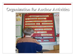 Organization for Anchor ActivitiesOrganization for Anchor Activities
 