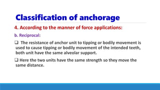 Classification of anchorage
4. According to the manner of force applications:
b. Reciprocal:
 The resistance of anchor unit to tipping or bodily movement is
used to cause tipping or bodily movement of the intended teeth,
both unit have the same alveolar support.
 Here the two units have the same strength so they move the
same distance.
 