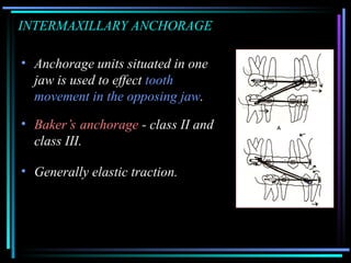 Lecture on anchorage which will help people undertanding in ...