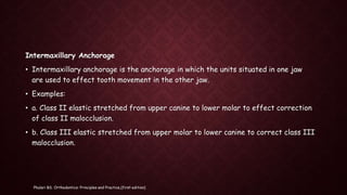 Anchorage and its control | PPTX