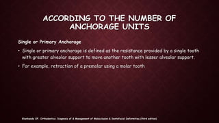 Anchorage and its control | PPTX