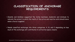 Anchorage and its control | PPTX