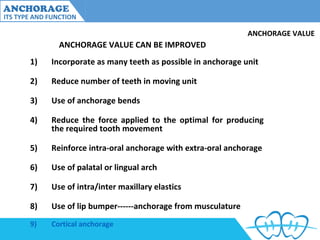 Anchorage and its type and variations | PPT